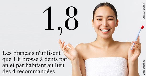 https://www.centre-dentaire-archereau-paris19.fr/Français brosses