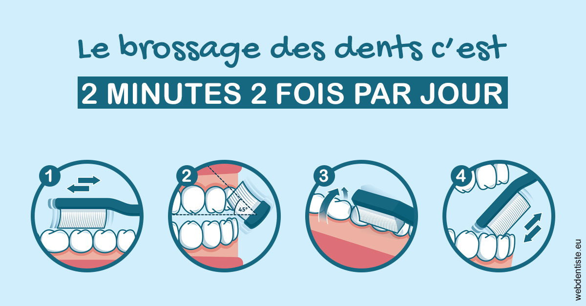 https://www.centre-dentaire-archereau-paris19.fr/Les techniques de brossage des dents 1