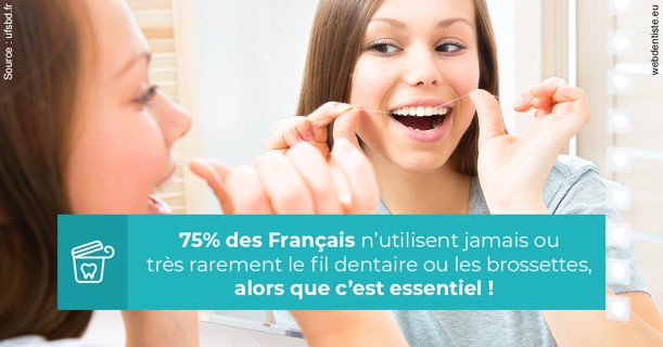 https://www.centre-dentaire-archereau-paris19.fr/Le fil dentaire 3