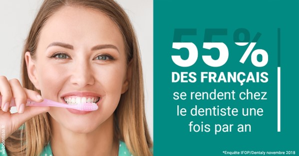 https://www.centre-dentaire-archereau-paris19.fr/55 % des Français 2