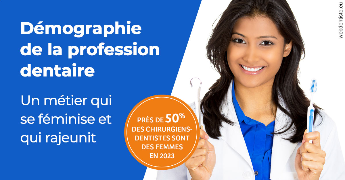 https://www.centre-dentaire-archereau-paris19.fr/Démographie de la profession dentaire 2