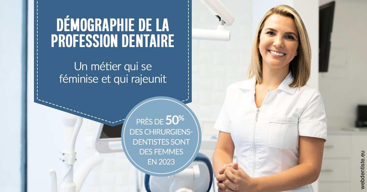 https://www.centre-dentaire-archereau-paris19.fr/Démographie de la profession dentaire 1