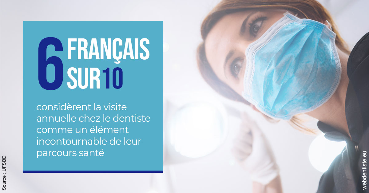 https://www.centre-dentaire-archereau-paris19.fr/Visite annuelle 2