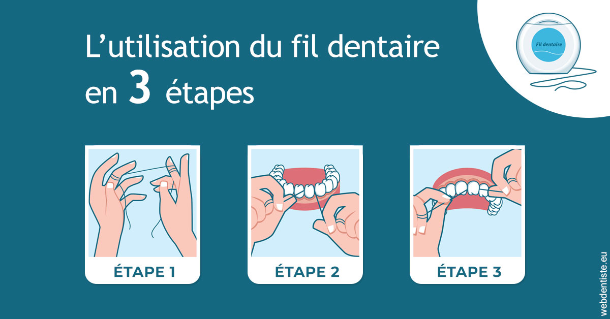 https://www.centre-dentaire-archereau-paris19.fr/Fil dentaire 1