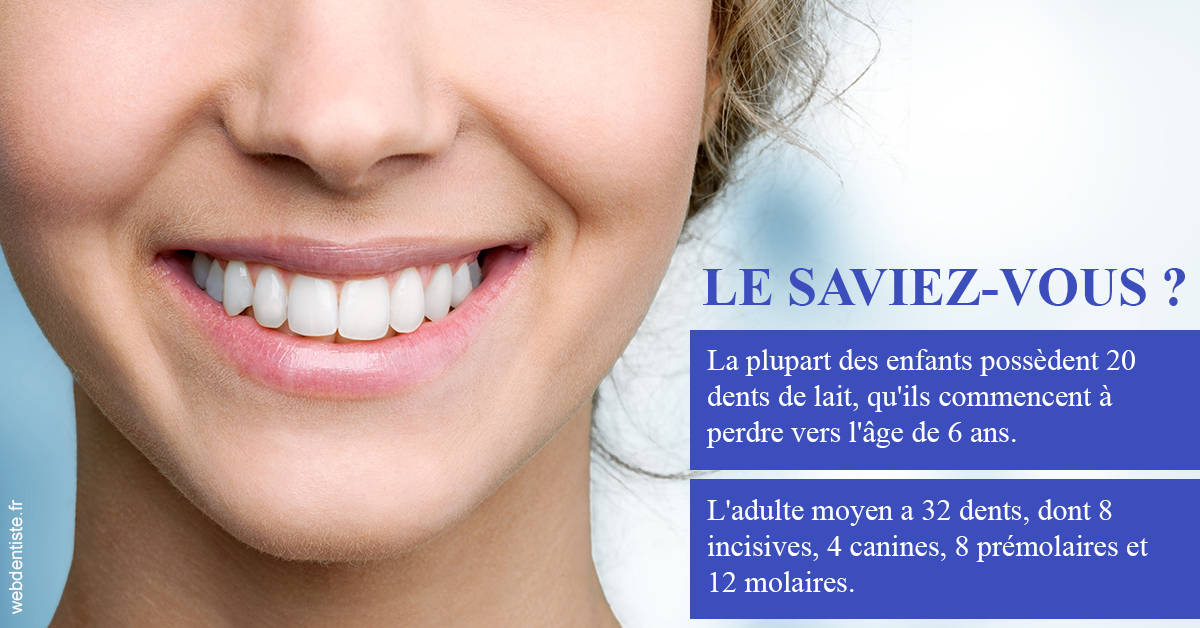 https://www.centre-dentaire-archereau-paris19.fr/Dents de lait 1