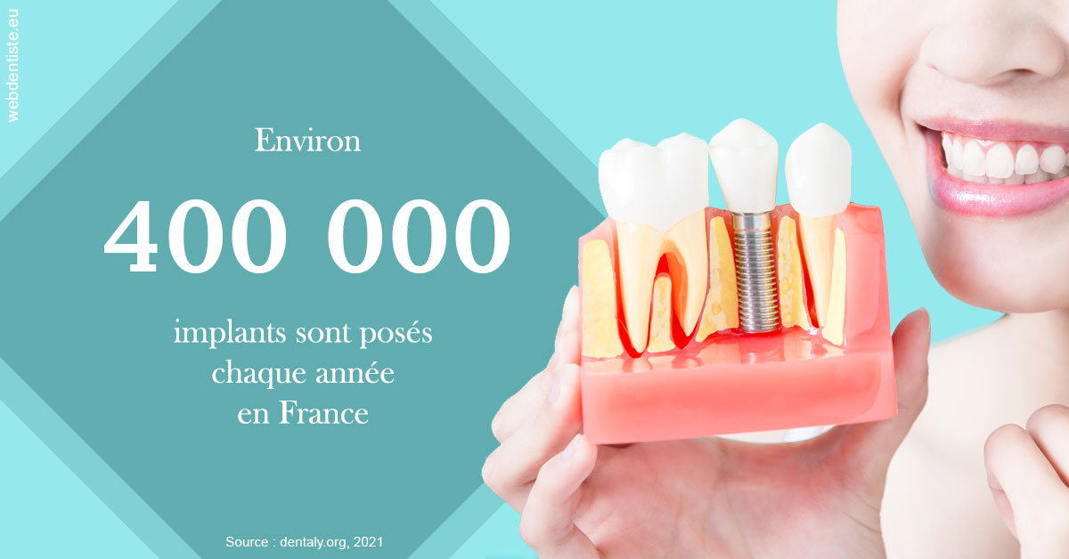 https://www.centre-dentaire-archereau-paris19.fr/Pose d'implants en France 2